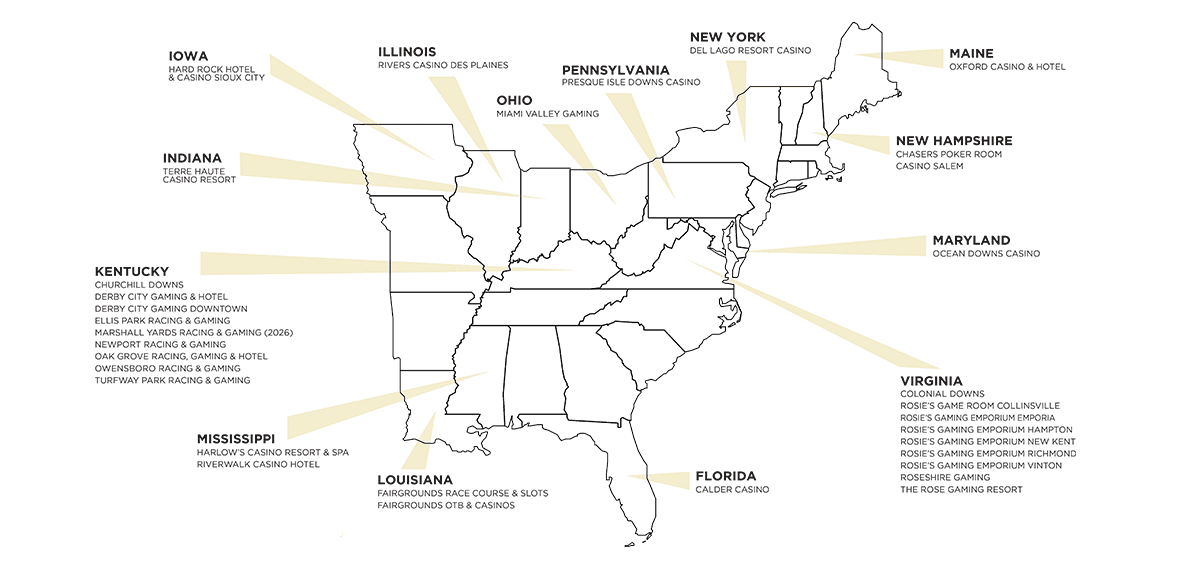 FastTrack Properties